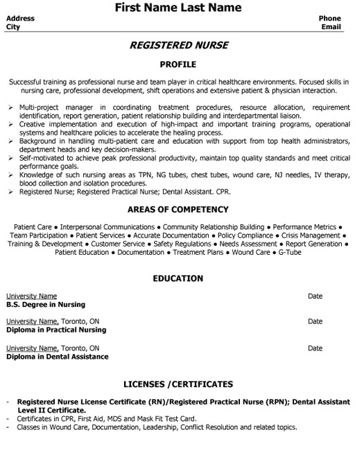 resume template examples for a registered nurse
